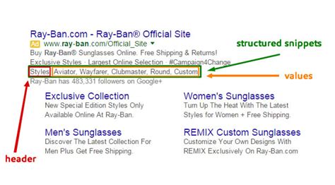 structured snippet example.
